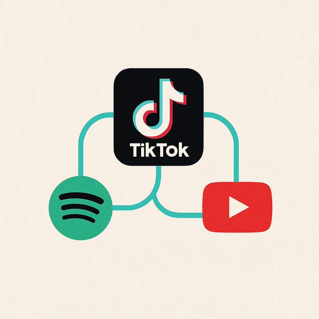 Illustration of a TikTok app connected to Spotify and YouTube for discovering trending sounds.